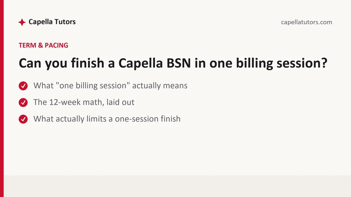 Can you finish a Capella BSN in one billing session? — a Capella FlexPath student guide, from Capella Tutors