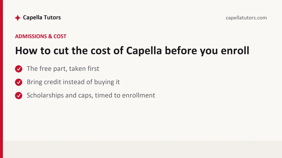 How to cut the cost of Capella before you enroll — a Capella FlexPath student guide, from Capella Tutors