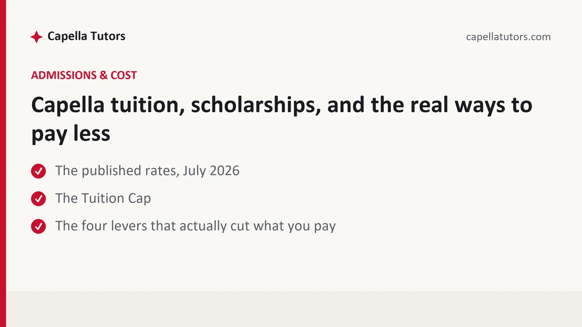 Capella tuition, scholarships, and the real ways to pay less — a Capella FlexPath student guide, from Capella Tutors