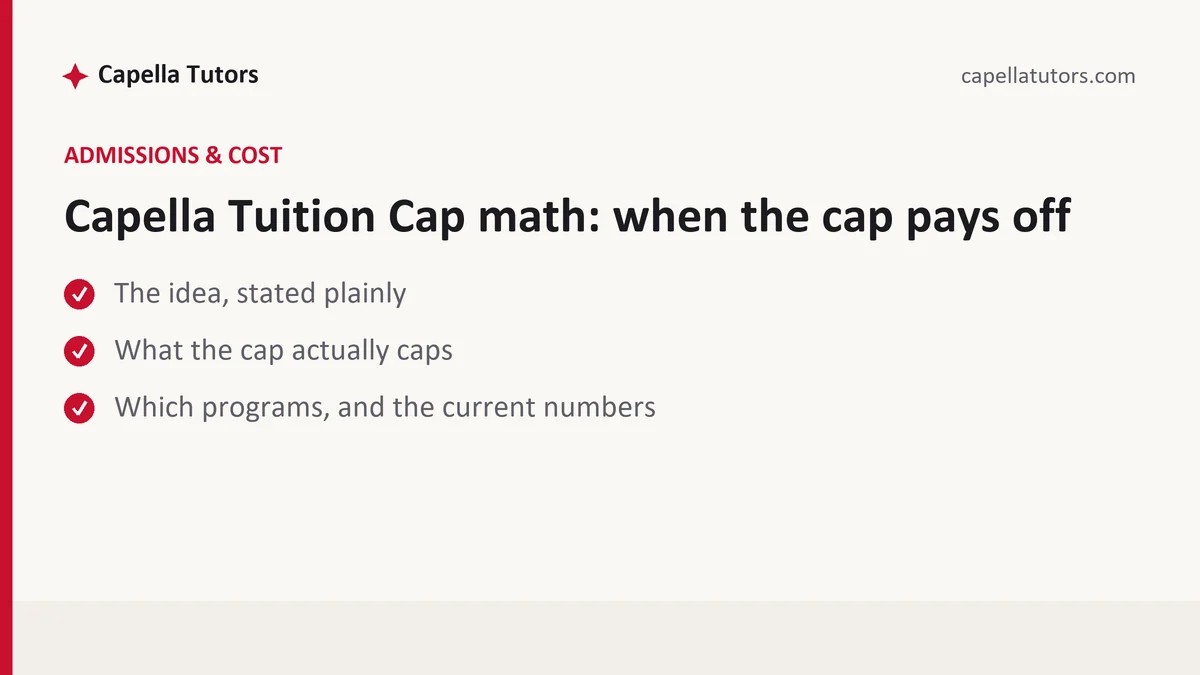 Capella Tuition Cap math: when the cap pays off — a Capella FlexPath student guide, from Capella Tutors