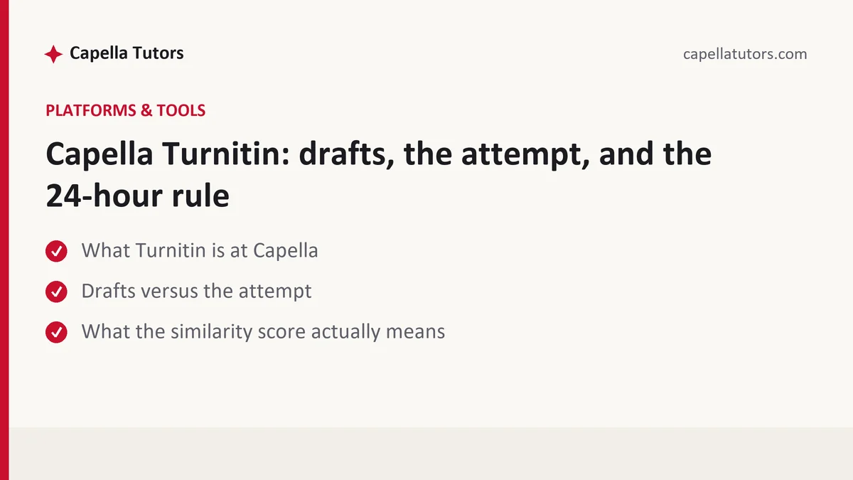 Capella Turnitin: drafts, the attempt, and the 24-hour rule — a Capella FlexPath student guide, from Capella Tutors