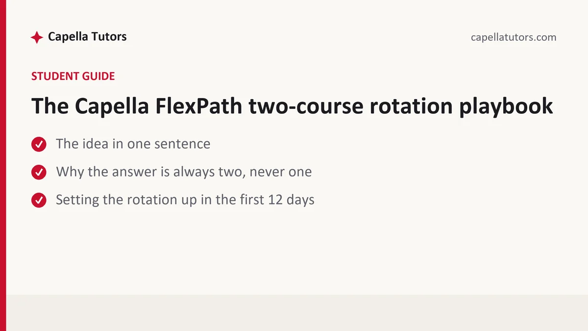 The Capella FlexPath two-course rotation playbook — a Capella FlexPath student guide, from Capella Tutors